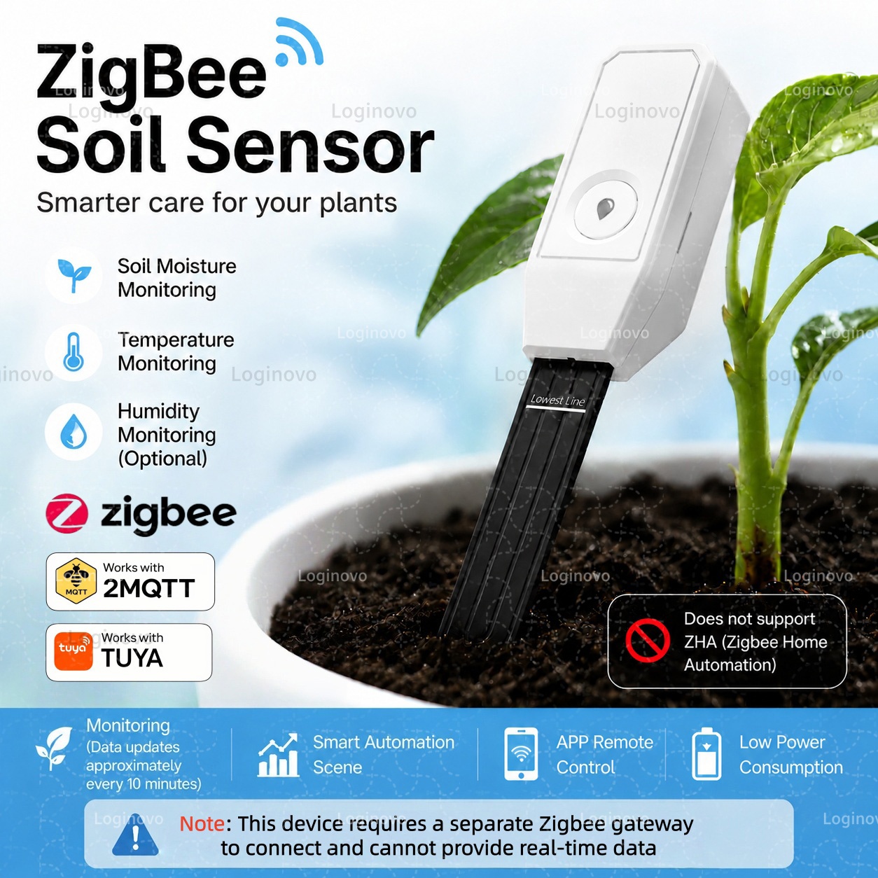 Smart Garden Home Assistant - TUYA Zigbee Bodentester Feuchtigkeits- und Temperatursensor