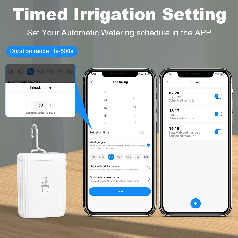 MANHOT WLAN-Smart-Bewässerungs – Smart Garden Home Assistant Bewertung und Preis