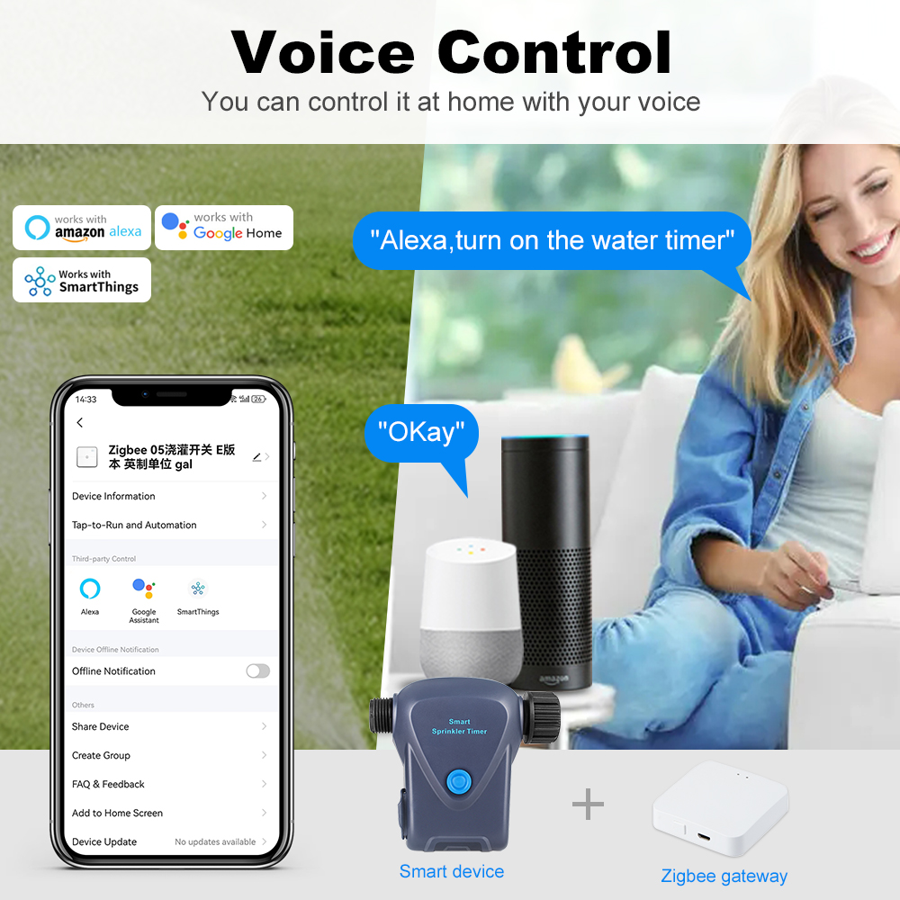 Zigbee3.0 Smart Life Automatis – Smart Garden Home Assistant Bewertung und Preis