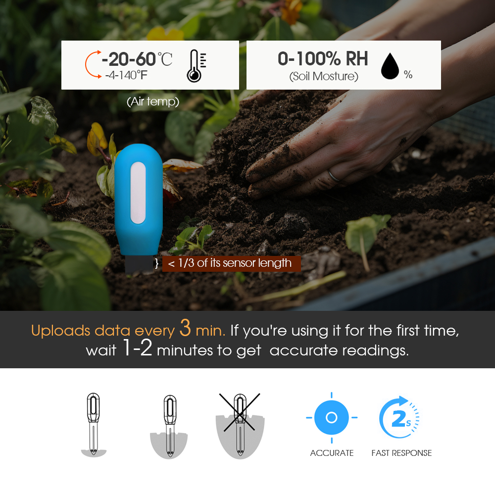 1PCS Tuya Zigbee Boden Sensor  – Smart Garden Home Assistant Bewertung und Preis