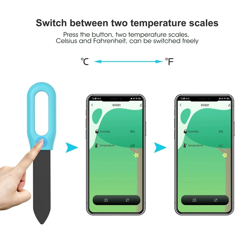 1 Stück WiFi Zigbee Bodensenso – Smart Garden Home Assistant Bewertung und Preis