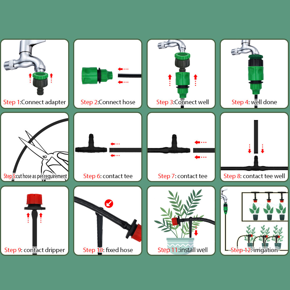 Gewächshaus 15m-30m DIY Tropf  – Smart Garden Auk Bewertung und Preis