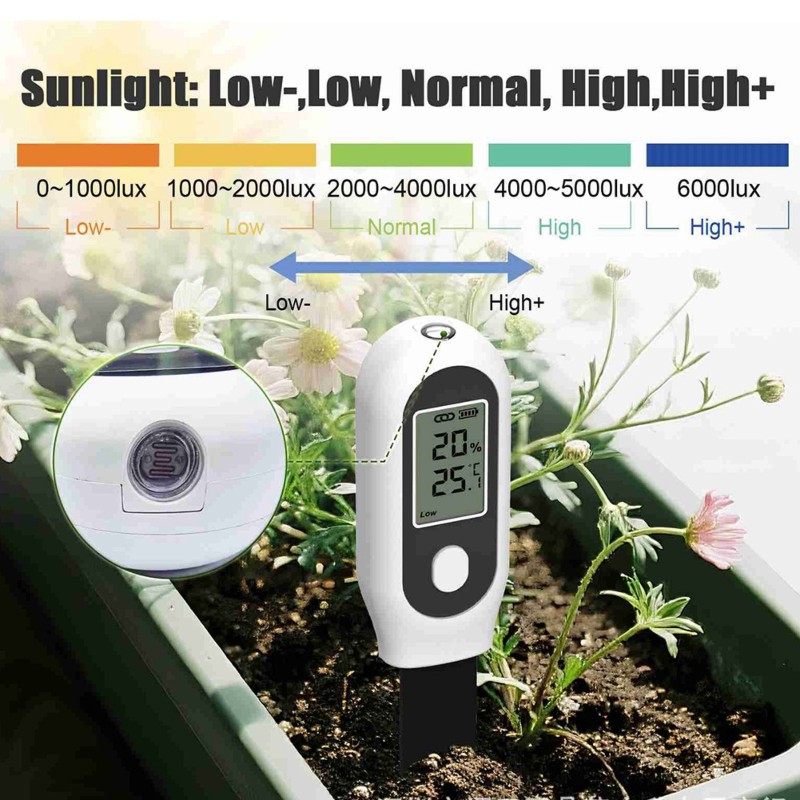 ABYN-Smart für Tuya Bodenfeuch – Smart Garden Home Assistant Bewertung und Preis