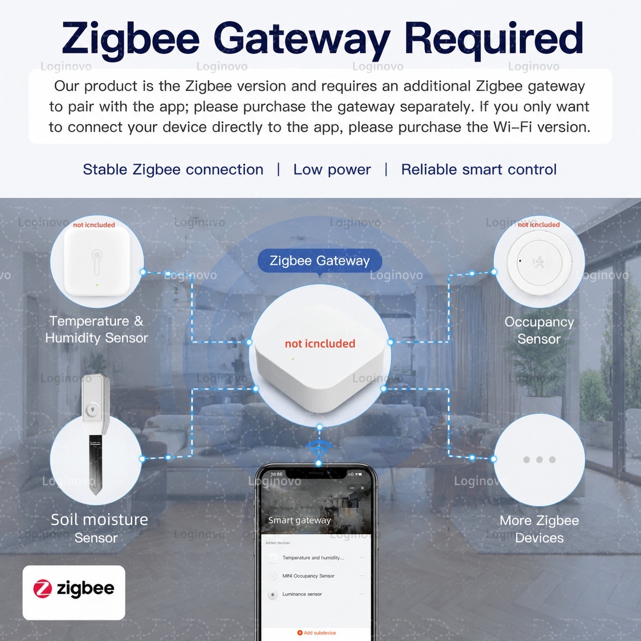 TUYA Zigbee Bodentester Feucht – Smart Garden Home Assistant Bewertung und Preis