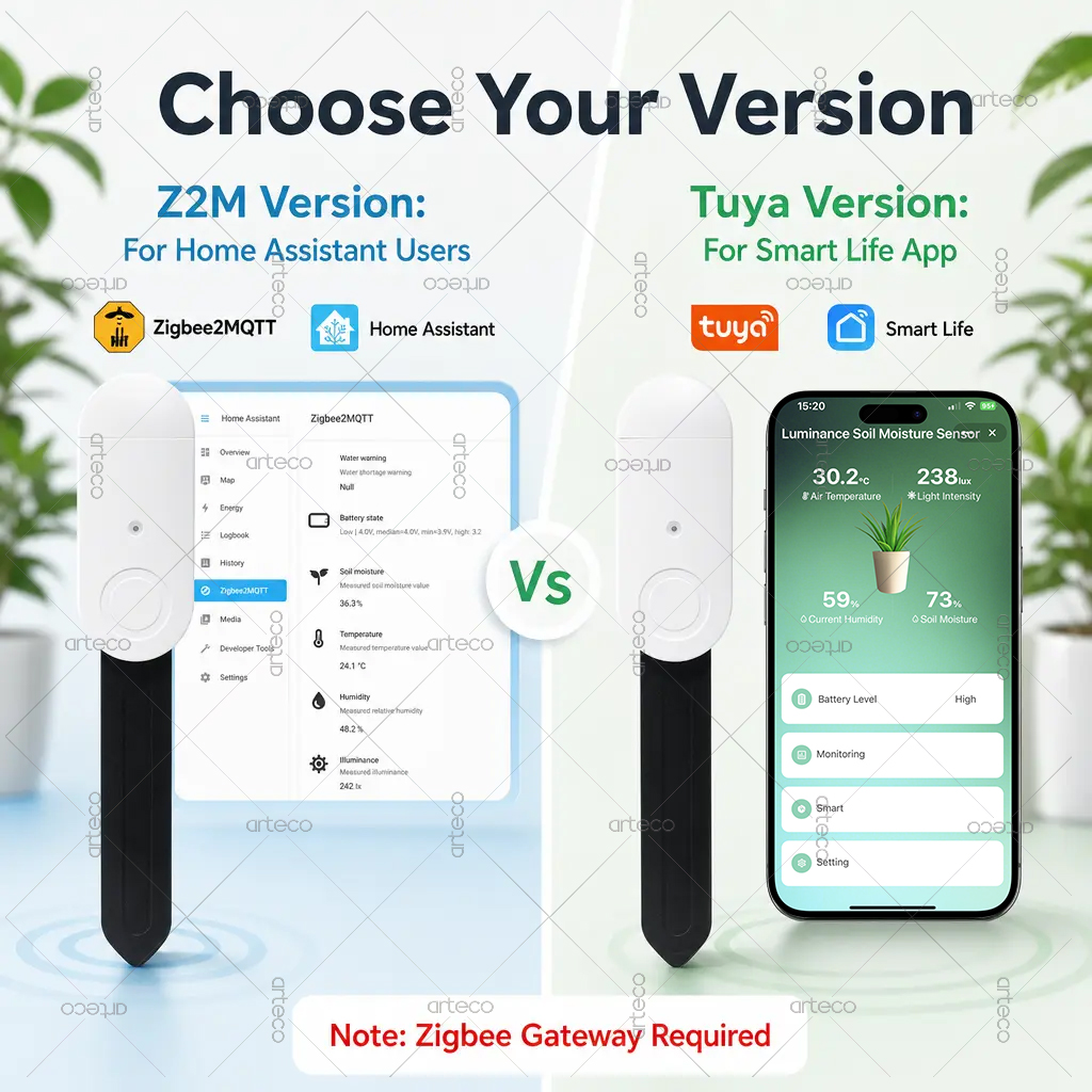 Zigbee 3.0 Smart Soil Tester L – Smart Garden Home Assistant Bewertung und Preis