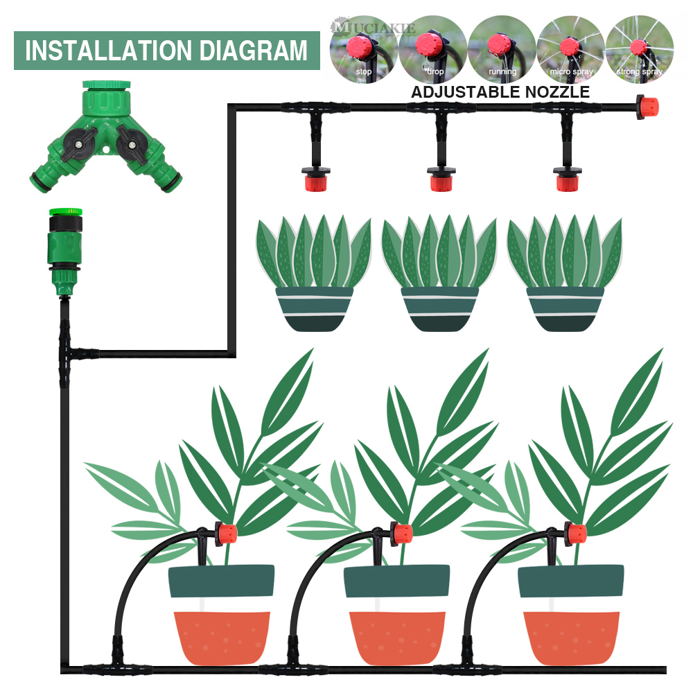50-5m 1/4 ''Schlauch verstellb – Smart Garden Auk Bewertung und Preis
