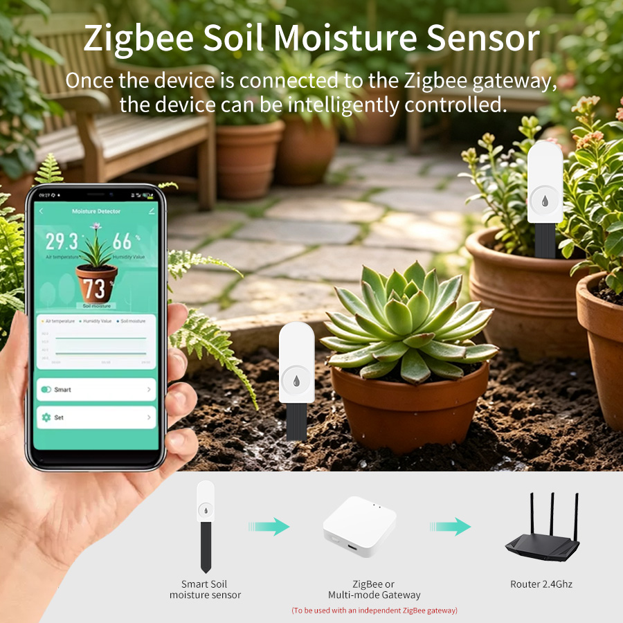 Intelligenter Zigbee 3.0 Boden – Smart Garden Home Assistant Bewertung und Preis